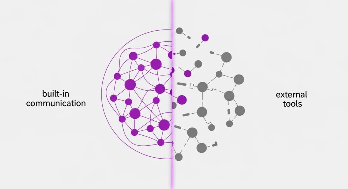Alexia.ai Team Connect vs Slack: Built-In vs Bolt-On Communication